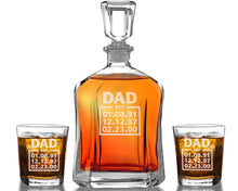 SHIPS FAST! Personalized Established Whiskey Glass Gift for Him Fathers Day, Birthday, New Dad, Bonus Dad From Wife, Kids, Grandchild