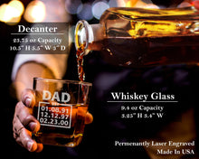 SHIPS FAST! Personalized Established Whiskey Glass Gift for Him Fathers Day, Birthday, New Dad, Bonus Dad From Wife, Kids, Grandchild