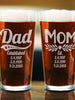 FOR DAD & GRANDPA Set of 2 Mom Dad Custom Mothers Fathers Day Pub Glass Best Friend Mommy Gift Daddy & Son Present From Daughter for Best Dad Ever Mommy Gift