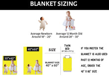 FOR KIDS & BABIES Baptism Gift Girl Boy Personalized Baby Blanket Custom Baby Blanket Cross Blanket Baby Boy Personalized Baby Girl Gift